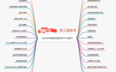 java代码大全及详解，30个Java中代码优化的小技巧